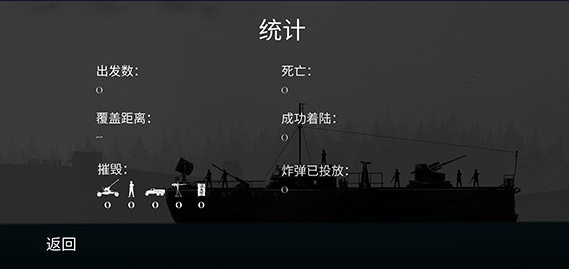 戰(zhàn)機(jī)公司MOD版