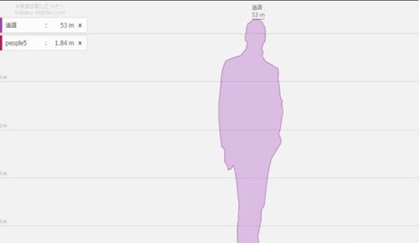 身高模擬器手機(jī)版下載